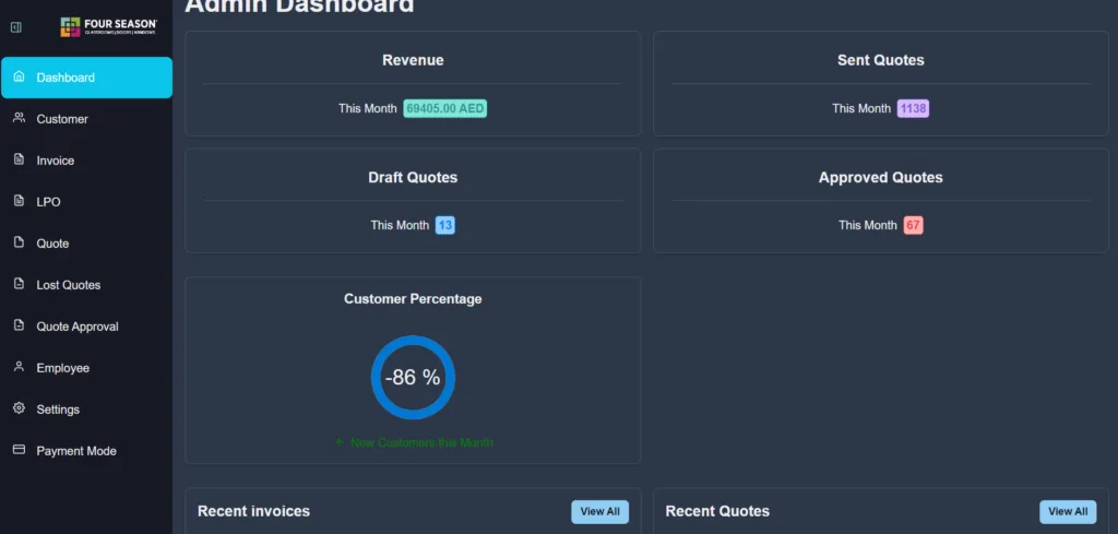 FourSeason.ae CRM-ERP System